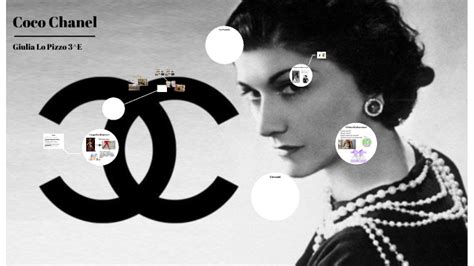 conclusione tesina coco chanel|TESINA: COCO CHANEL by Nadia Degiacomi on Prezi.